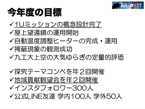 今年度の目標スライド