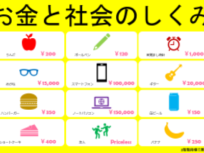 【飯塚分館】特設展示コーナー「お金と社会のしくみ」